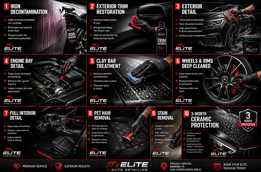 The elite package services