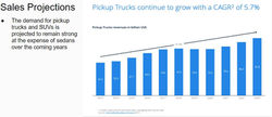 Sales Projection for Pickup Trucks