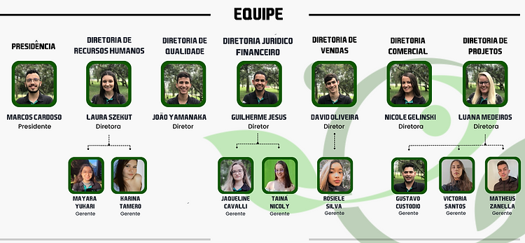equipe verde.png