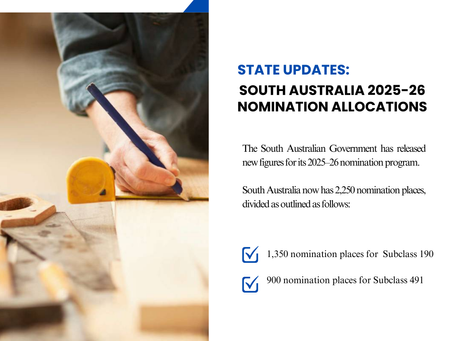 State Updates: South Australia 2025-26 Nomination Allocations