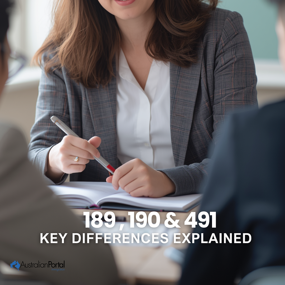 Australia PR Visa Explained: Subclass 189 vs 190 vs 491 (2026 Guide)