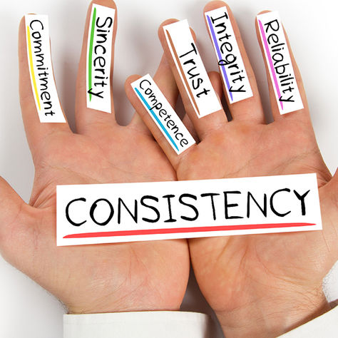 Consistency Over Intensity: Offer all products to all customers, every time