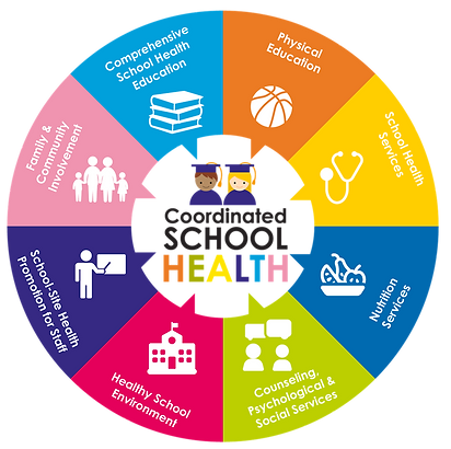 coordinated school health_logo-01.png