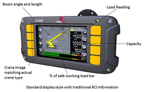 i4500 Load Moment Indicator LMI For telescopic boom cranes