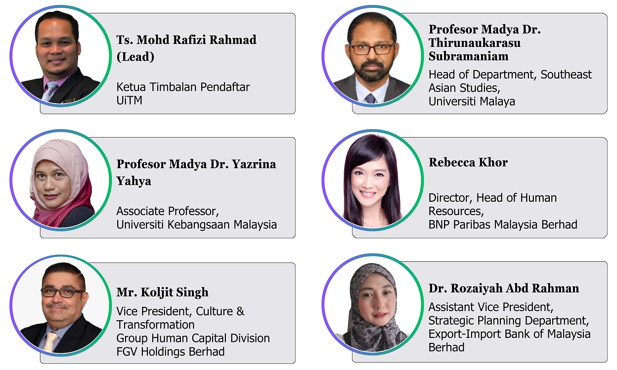 Mihrm GOVERNING BOARD | mihrm