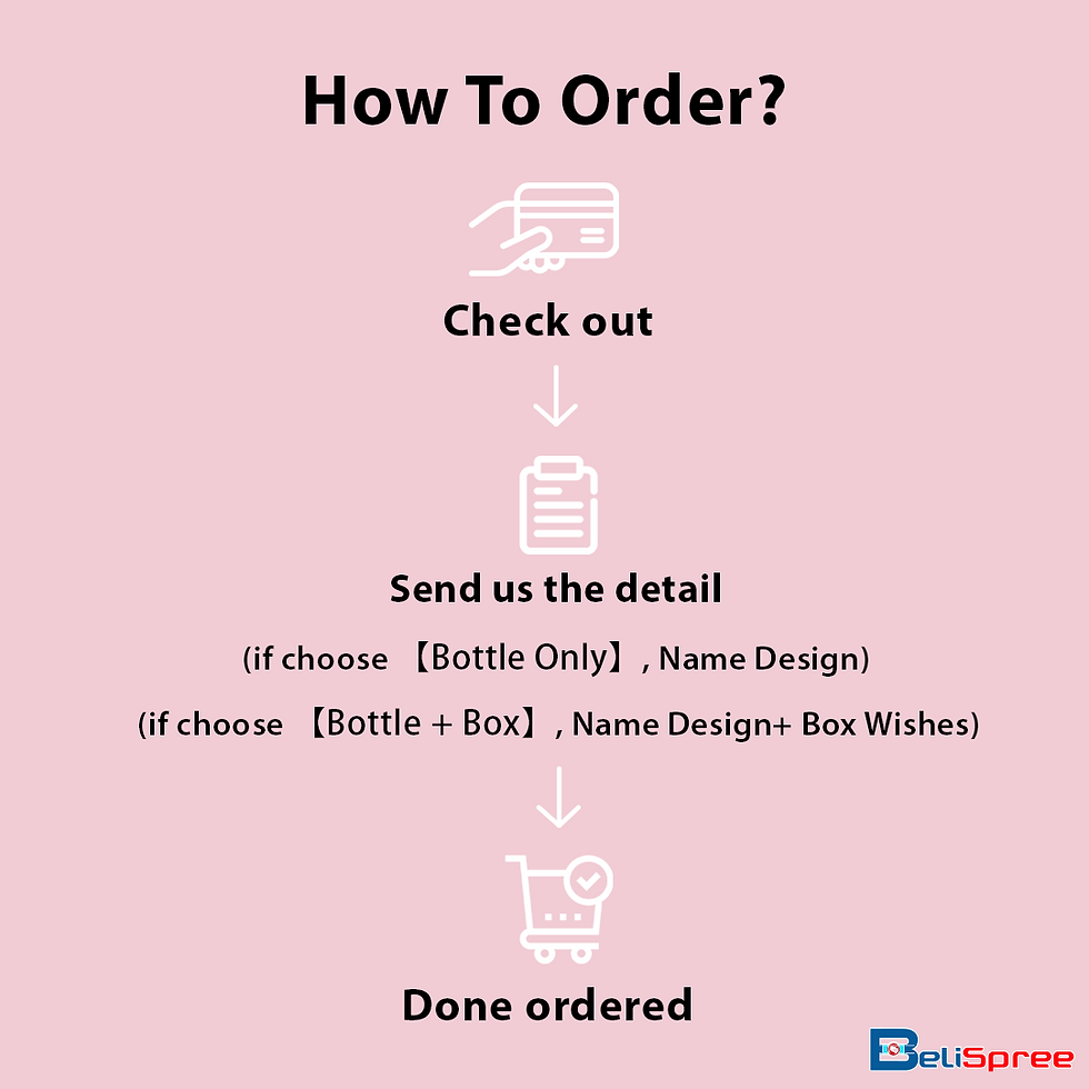 Thumbnail: Custom Name Tumbler Bottle