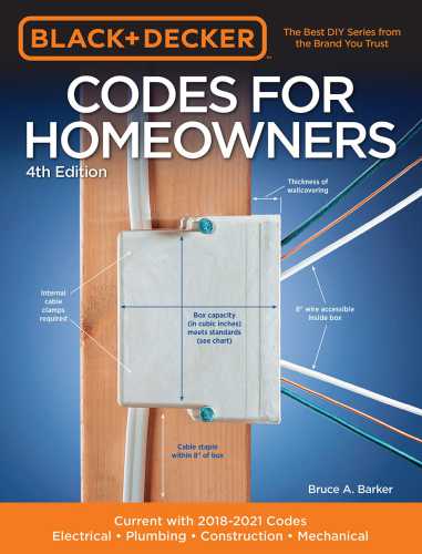 Codes For Home Owner