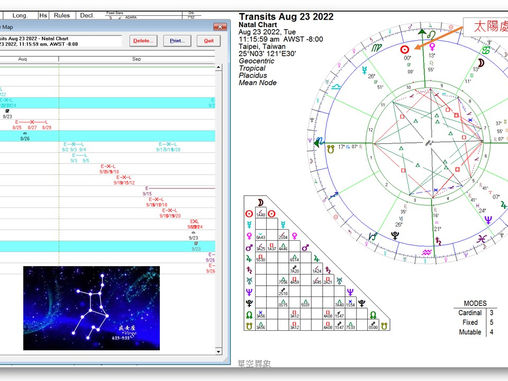 2022-8-23 太陽進入處女座
