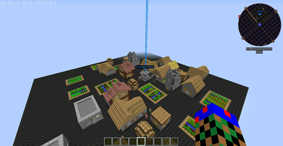 overview