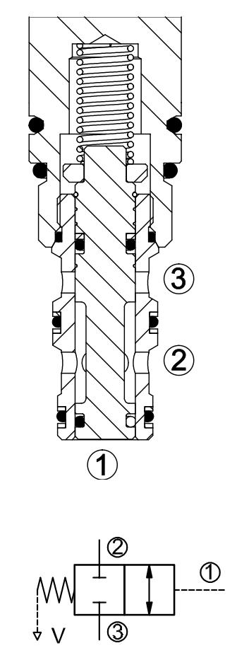 PD2232.gif