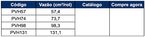 tabelaPVH.png