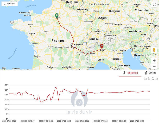 Ecran suivi caisse Milan.png