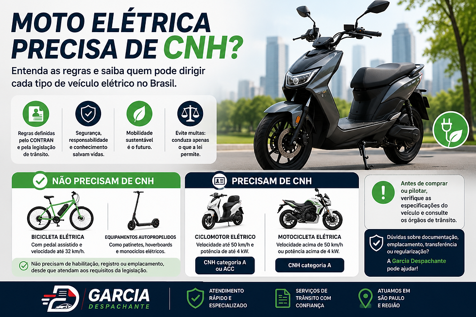 Moto Elétrica Precisa de CNH? Saiba Quem Pode Dirigir e Quais São as Regras em 2026
