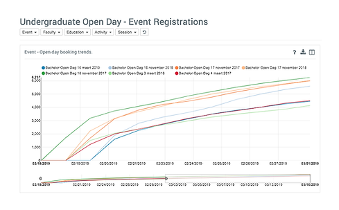 open_day_event_registration (1).png