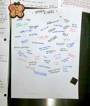 Finishing the brainstorm