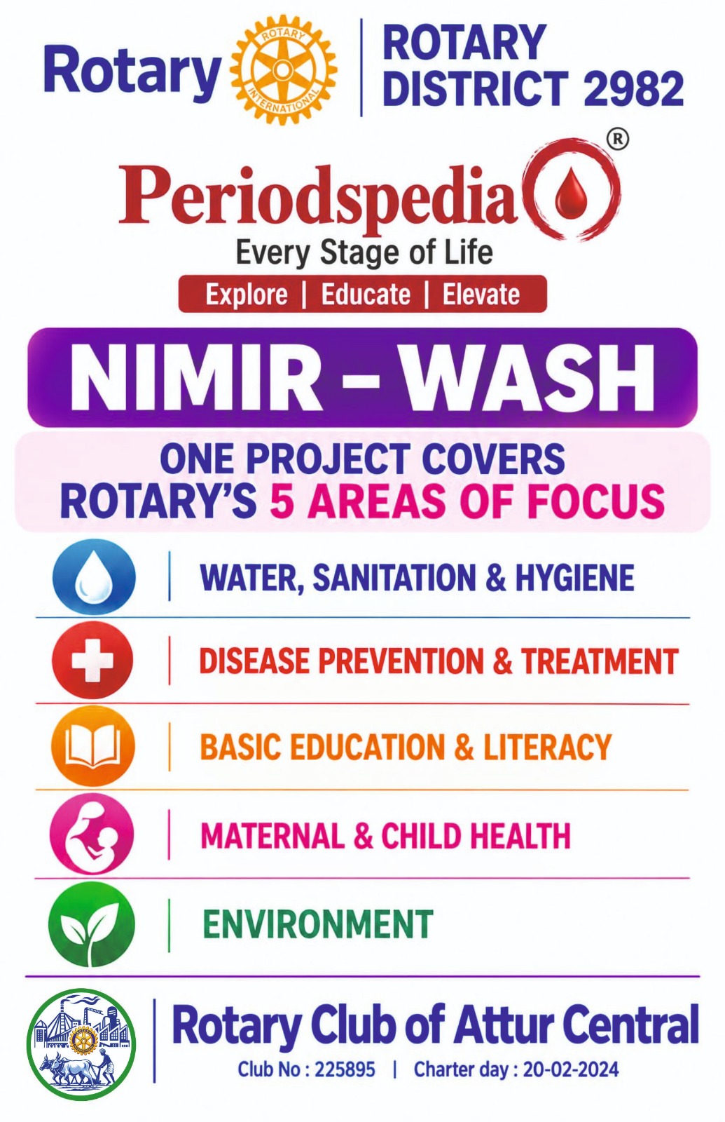 PeriodsPedia programme photo 1