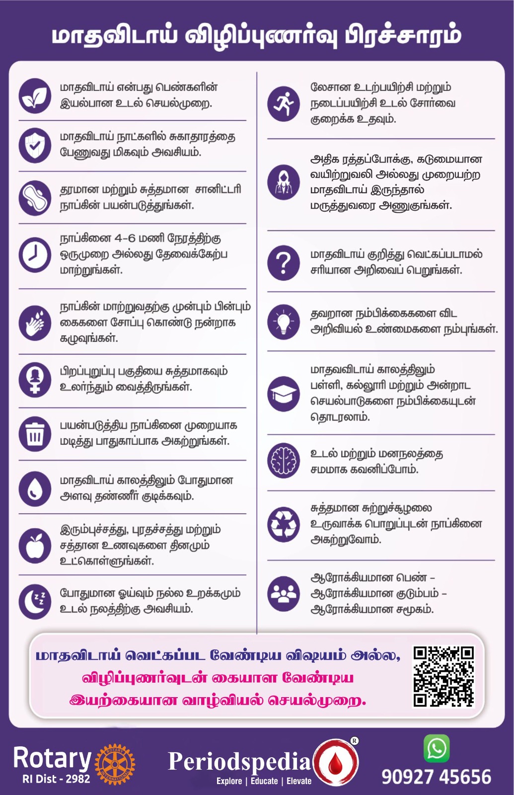 PeriodsPedia programme photo 4