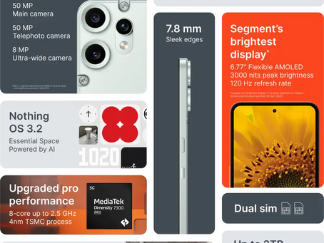 CMF Phone 2 Pro Launches in India: Price, Offers & Full Specifications