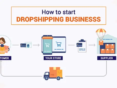 Drop Shipment Explained: Start a Profitable Online Business Today