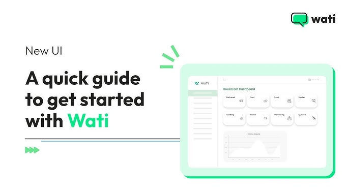 New UI guide for Wati. Features a green-themed interface with a dashboard screenshot. Text reads "A quick guide to get started with Wati."