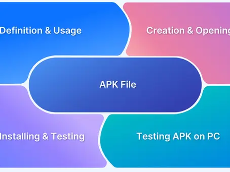 APK Files Explained: What They Are, How to Use Them Safely in 2025