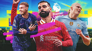 Premier League Players 2025 – Best Stars & Rising Talents