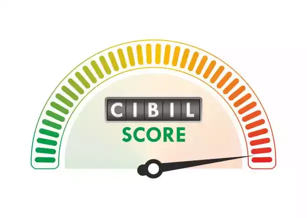 Gauge with green to red gradient, labeled "CIBIL SCORE," points to low range. Background is white, conveying a financial assessment.