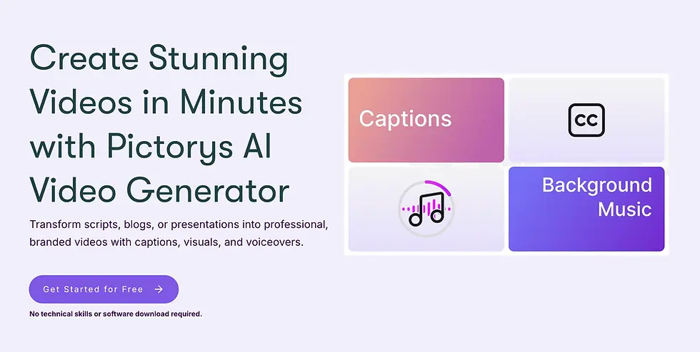 Text promoting Pictory AI Video Generator with phrases about creating videos, captions, and background music. Features a "Get Started for Free" button.