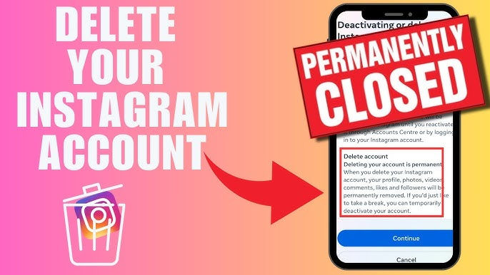 Gradient background with "Delete Your Instagram Account" text, a phone screen showing account options, and a "Permanently Closed" sign.