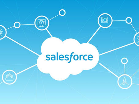 Salesforce Customer Care Number & Support – 24/7 Help (2025)