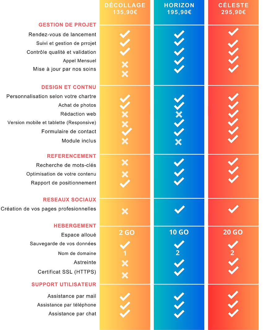 TARIFS_2024_DE_VOS_PRESTATIONS_ DETAILLEES_SKYBOOST.DIGITAL
