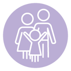 Beratung & Einschulung