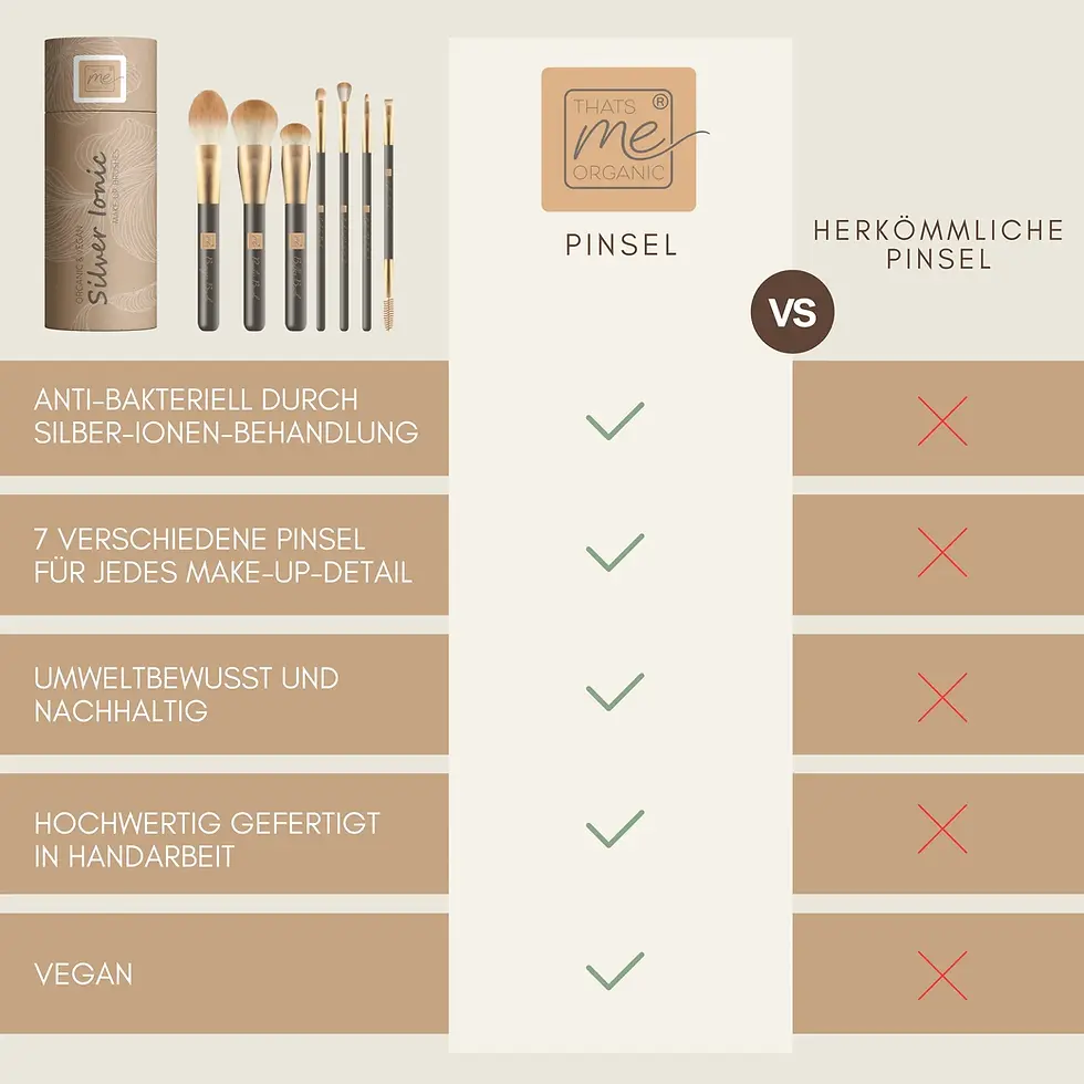 Miniaturbild: Profi Make-up Pinselset Silver Ionic – 7-teilig, vegan + antibakteriell für deko
