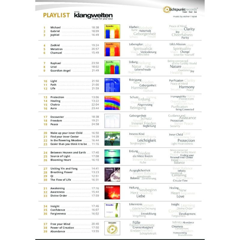 Miniaturbild: Klangwelten - music for your soul Klangkarte für Klangei