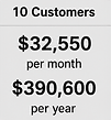 10_Customer_Earnings - USA.png