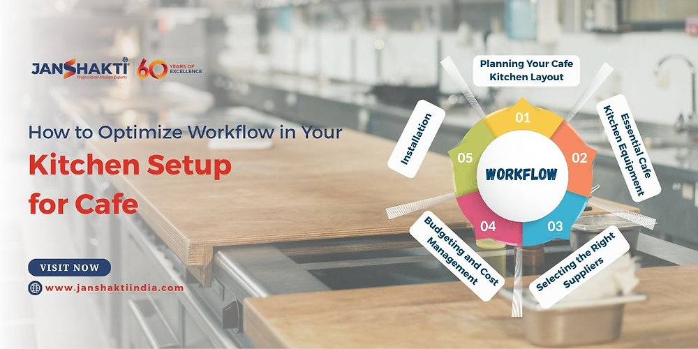Selection Process Cafe Example How to Optimize Workflow in Your Kitchen Setup for Cafe