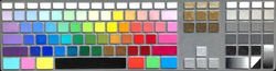 Chromakeyboard