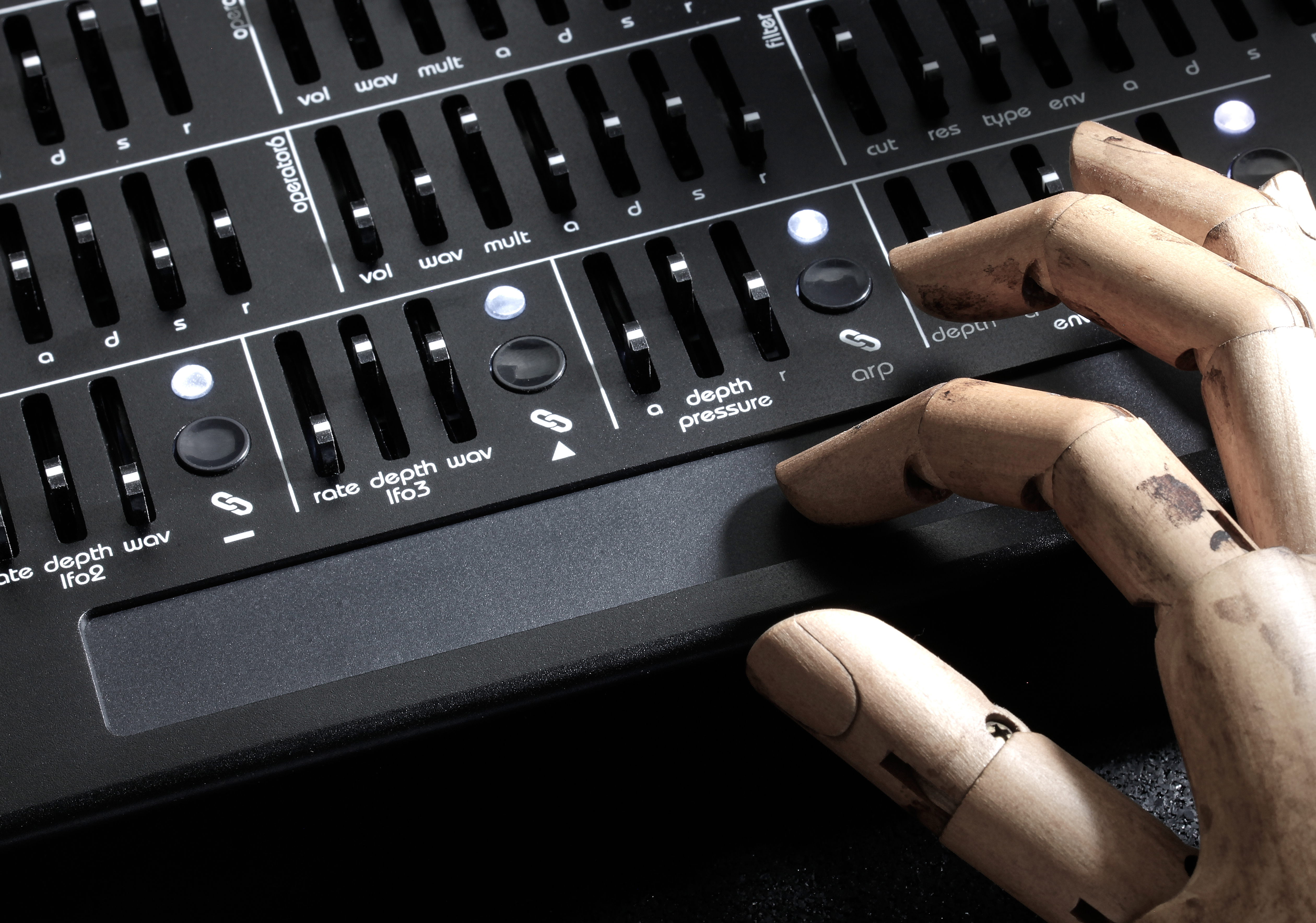 TWISTfm ribbon control