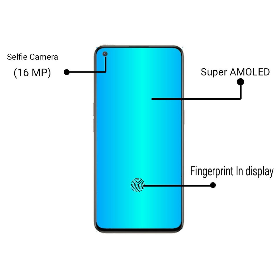 Thumbnail: Oppo F19 Pro Plus (128GB Storage /8GB RAM) 48MP Back Camera