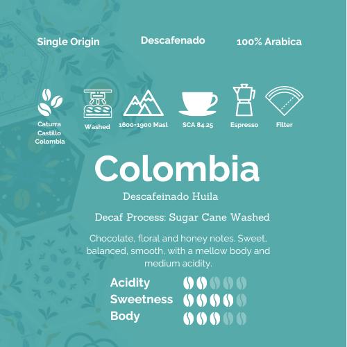 Decaffeinated Colombia Huila Coffee Beans