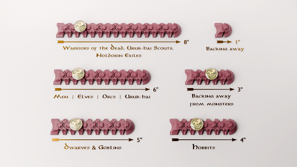 Dragontail_Lengths.png