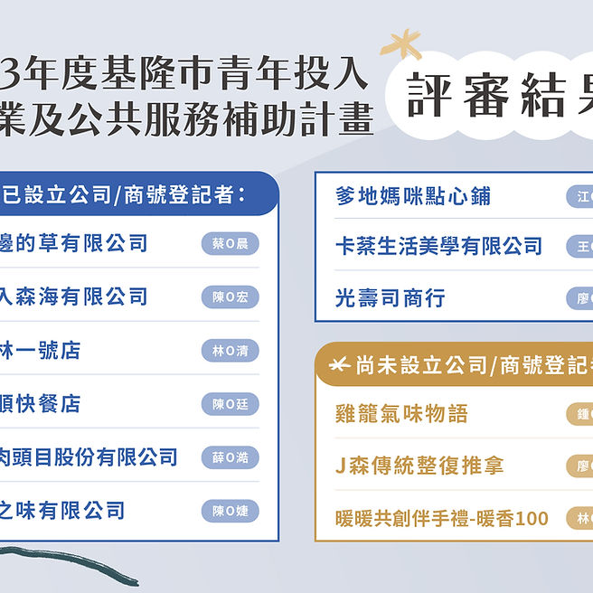 🔆113年基隆青年投入創業及公共服務補助計畫 評審結果🔆