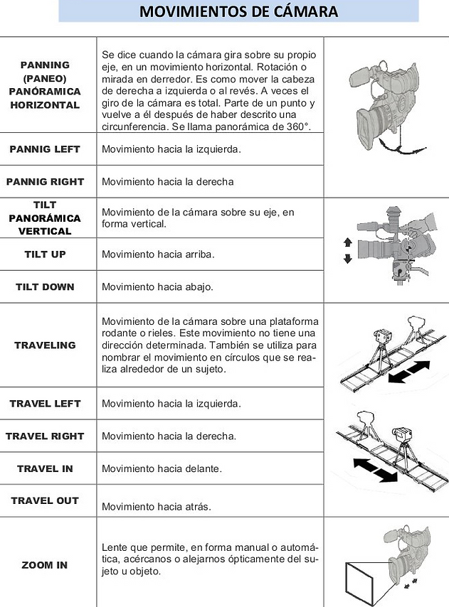 ficha_13_movimientos_de_camara_edited.jp