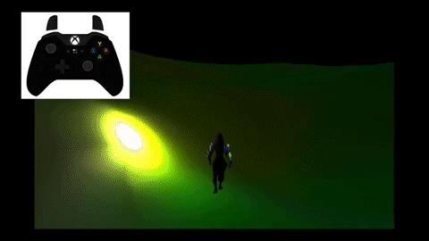 Controls3rdPerson.gif