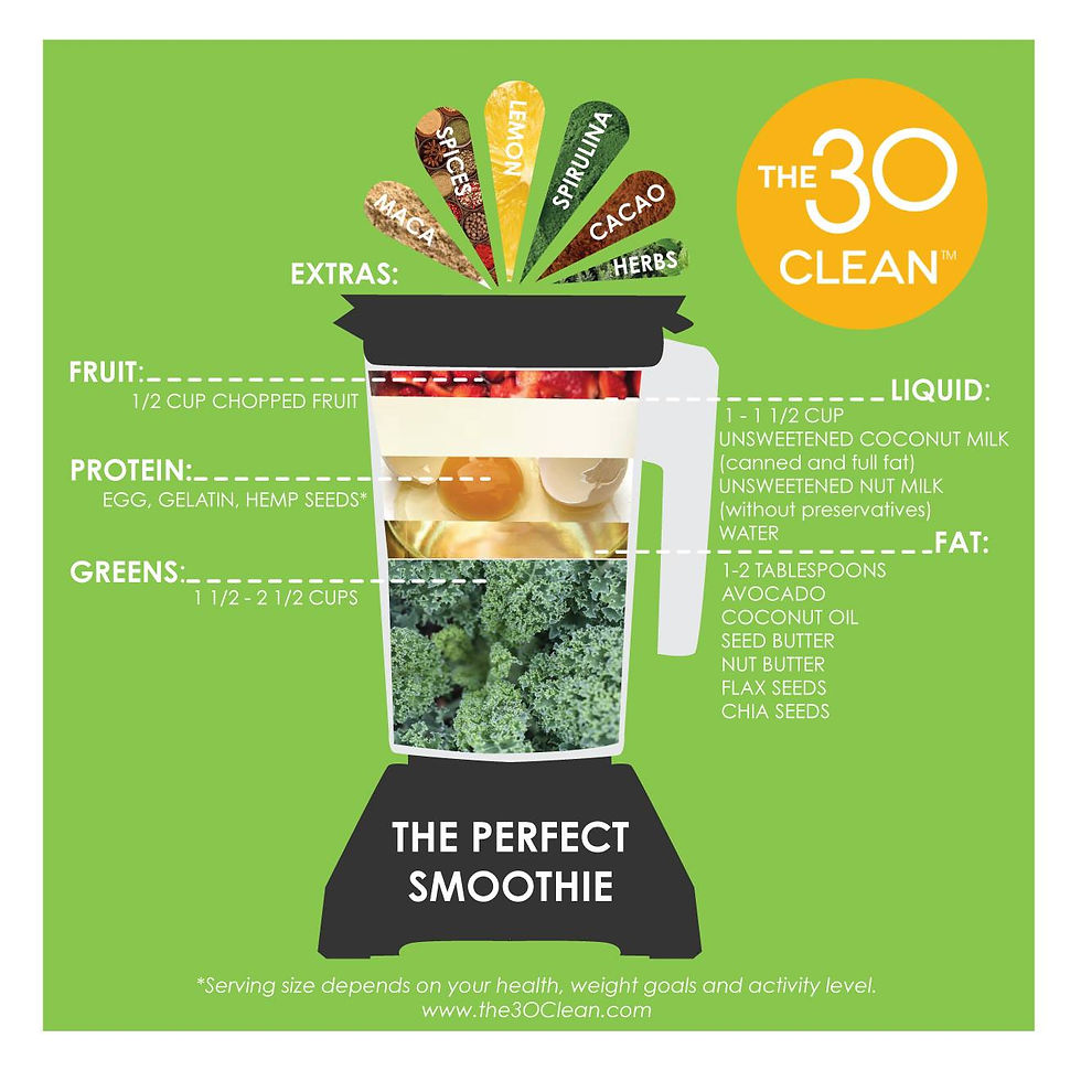 perfect smoothie.jpg