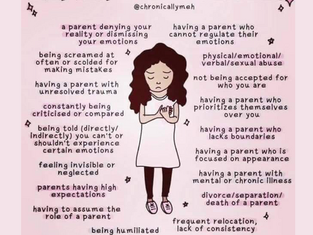 CHILDHOOD TRAUMA