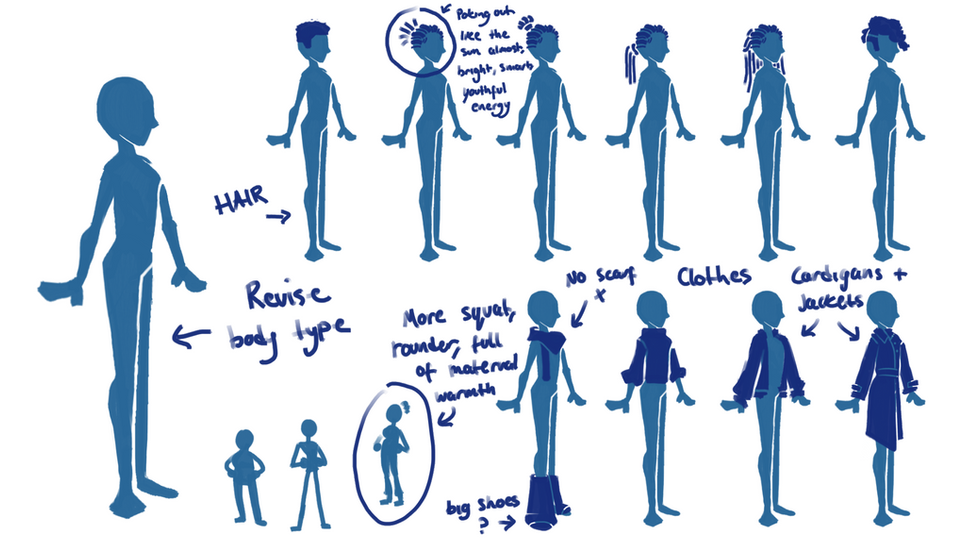 Amanda - Thumbnails