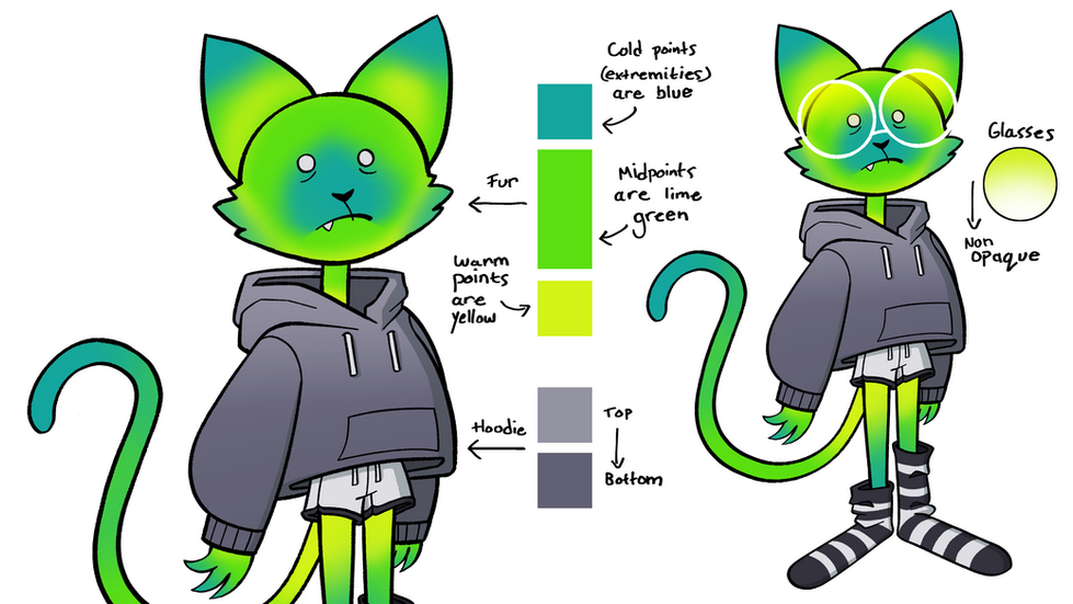 Jelly - Final Design Sheet