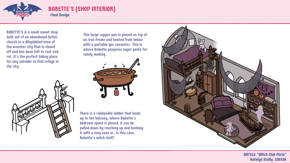 Babette's - Shop Interior Final