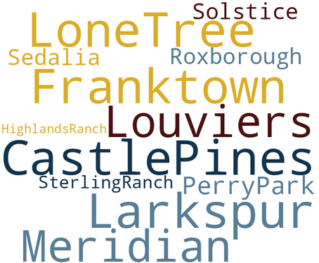 2026: New Year, New Candidate